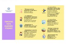 Οδηγίες για το νέο κορωνοϊό – SARS–CoV-2