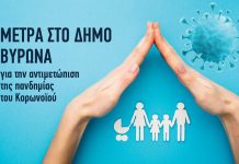 Το Δημοτικό Συμβούλιο του Βύρωνα διεκδικεί για την πόλη. Μέτρα στο Δήμο Βύρωνα για την αντιμετώπιση της πανδημίας του Κορωνοϊού