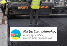 “ΔΥΝΑΜΗ ΕΛΠΙΔΑΣ” Κακοτεχνίες ασφαλτοστρώσεων και μπετοστρώσεων σε δρόμους της πόλης μας