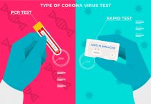 Πολίτες του Βύρωνα: Ποιο το πλαφόν της τιμής του τεστ κορωνοϊού