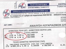 Οι παρατάξεις Γώγου – Μπαντή πέτυχαν σημαντική μείωση δημοτικών τελών στο Βύρωνα