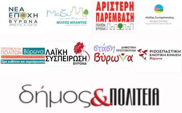 Δημοτικά τέλη – Προϋπολογισμός 2021 Δ. Βύρωνα