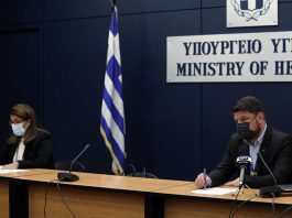 Κορωνοϊός: Πρόσθετα περιοριστικά μέτρα