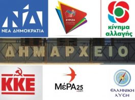 Αίρεται η απαγόρευση δημοτικές παρατάξεις να έχουν ίδιο όνομα και έμβλημα με πολιτικά κόμματα;