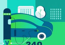 Σχέδιο Φόρτισης Ηλεκτρικών Οχημάτων θα αποκτήσει ο Δήμος Καισαριανής.