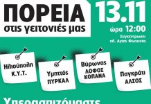 Ανακοίνωση για τη νέα απαίτηση των ιδιωτών για το Λόφο Κοπανά και τη στάση της δημοτικής αρχής
