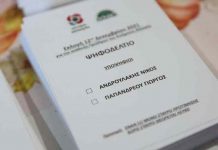 Ποσοστά εκλογών στο ΚΙΝΑΛ