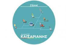 Δήμος Καισαριανής: Συμμετέχουμε στον σχεδιασμό της πόλης μας