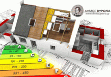 Ο Δήμος Βύρωνα συμμετέχει πιλοτικά στο ευρωπαϊκό έργο re-MODULEES για ευέλικτες λύσεις ανακαίνισης κτηρίων