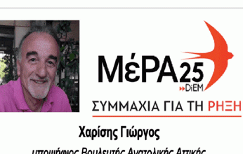 Γιώργος Χαρίσης: Για τους εργαζόμενους ΟΤΑ