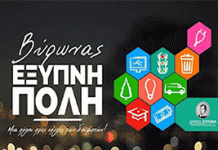 Ο Βύρωνας είναι πράγματι μια βιώσιμη, φιλική και έξυπνη πόλη για τους κατοίκους της