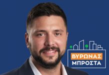 ΑΡΙΣΤΕΙΔΗΣ (ΑΡΗΣ) ΓΩΓΟΣ Υποψήφιος Δημοτικός Σύμβουλος