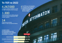 Νοσοκομεία: Με «ιατρική πολέμου» βγαίνουν οι εφημερίες