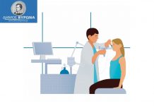 Δωρεάν πρόγραμμα ελέγχου σπιρομέτρησης στον Βύρωνα “Η Αναπνοή Σου είναι η Ζωή Σου!”