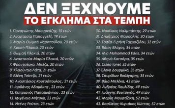 Βύρωνας: Ο Δήμος θα τοποθετήσει μνημείο στη μνήμη των νεκρών στα Τέμπη