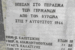 ΣΑΝ ΣΗΜΕΡΑ/ Από την ιστορία της πόλης μας: Το Μπλόκο του Βύρωνα