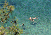 Πώς προστατευόμαστε από τον καύσωνα – Τα συμπτώματα της θερμοπληξίας