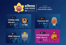 Athens Cup 2025: Τουρνουά μπάσκετ στο κλειστό του Βύρωνα